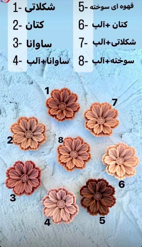 رنگ و مکمل شمع سازی دی جی - نمایندگی فروش