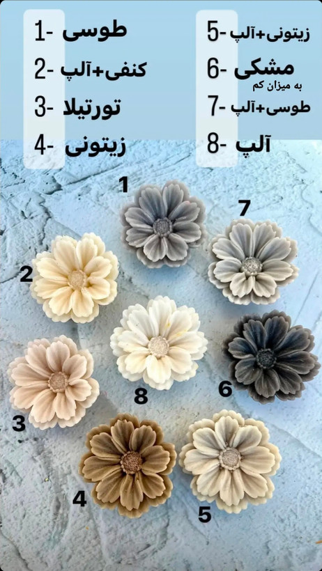 رنگ و مکمل شمع سازی دی جی - نمایندگی فروش