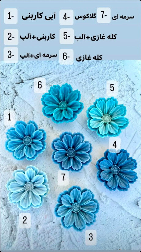 رنگ و مکمل شمع سازی دی جی - نمایندگی فروش