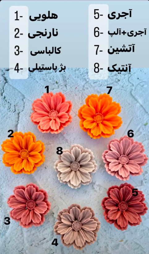 رنگ و مکمل شمع سازی دی جی - نمایندگی فروش