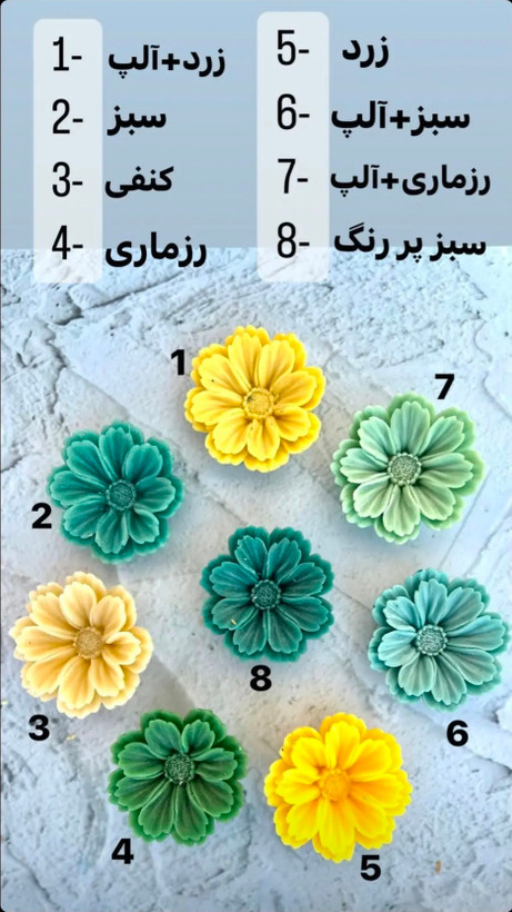 رنگ و مکمل شمع سازی دی جی - نمایندگی فروش
