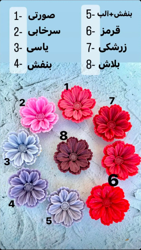 رنگ و مکمل شمع سازی دی جی - نمایندگی فروش